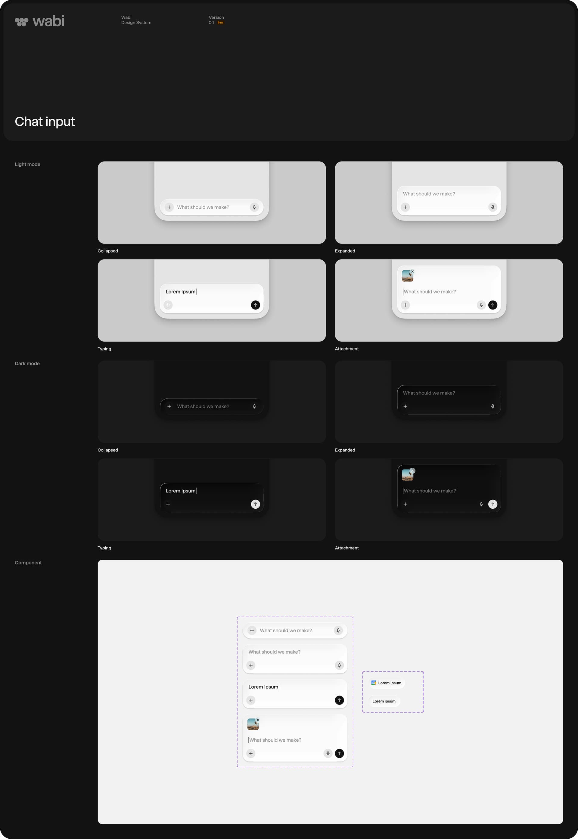 Documentation board for the chat input: a dark masthead with the Wabi wordmark, light and dark examples of all four states, and the component with its variants outlined